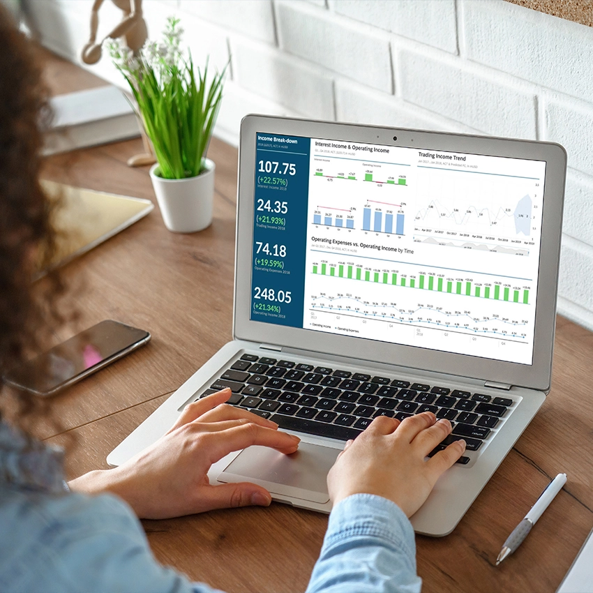 SAP Analytics Cloud - SAC